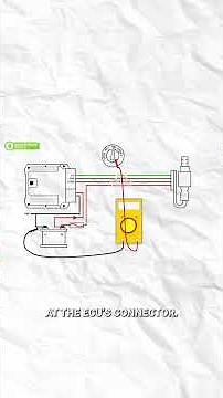 Faulty Oxygen Sensor Diagnostic Guide - Part 8 #carrepair #lambda #mechanic