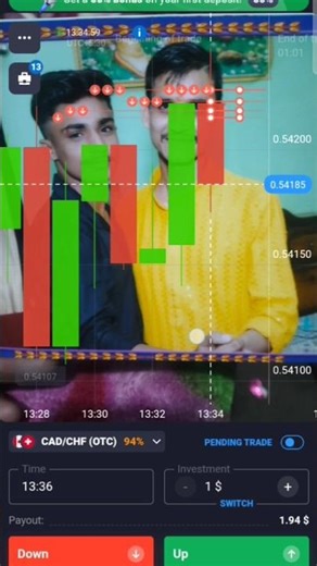 #binarytrading #shorts #sagar #trading