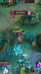 Braxy Chou (65) | Braxy