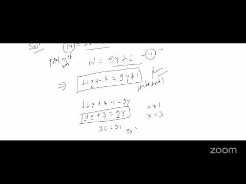 70260 Algebra CAT-2 by Vipin Kumar