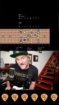 #JamTips! Use the b5 Blues Note on the bVI Dominant 7th Chord in Your Funk / Blues Guitar Solo
