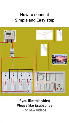 Electricity Board + Meter Box Wiring Diagram⚡ | Easy & Safe Connection##shortsviral #viral #ytshorts