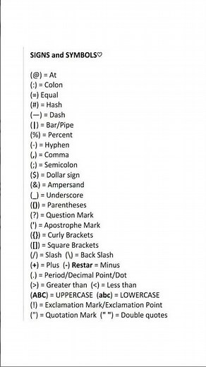 A Guide to Typing Symbols: Dash, Hash, Underscore, Ampersand & More