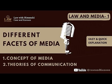 Law and Media – Lecture 1 | Concept of Media | Theories of Communication | LLB Lecture Series | CCSU