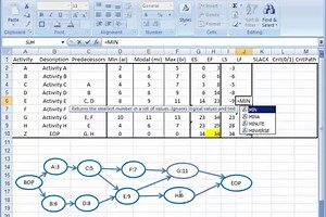 PROJECT 1: CRITICAL PATH METHOD DEMO