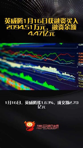 英威腾1月16日获融资买入2094.51万元，融资余额4.47亿元