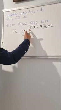 Greatest Common Divisor in 1 Minute | Learn the GCD Easily #math #shorts