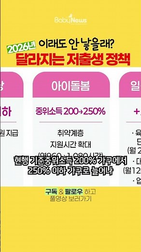 아동수당 확대?! 내년에 달라지는 육아정책 3가지 #육아기단축근무 #아이돌봄 #shorts