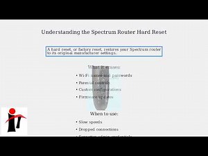 How to Hard Reset Spectrum Router – Full Factory Reset Steps