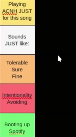 Ranking EVERY ACNH Hourly Theme! #cherrycrossing #acnh #animalcrossing #animalcrossingnewhorizons