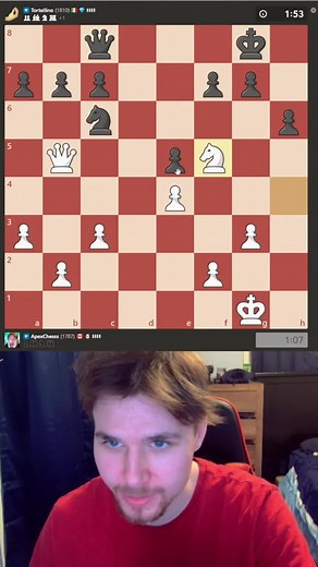 Chess Strategy: Winning Endgames with Knights