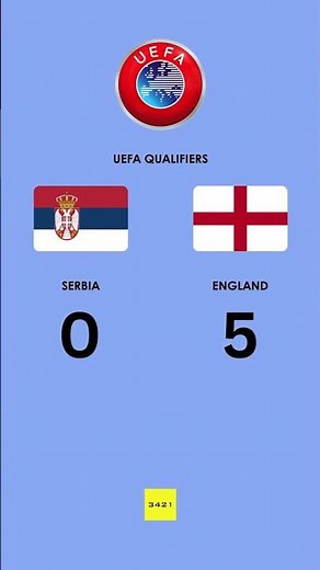 Serbia vs England | 0-5 | FIFA World Cup 2026 European Qualifiers Highlights