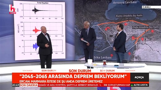 62K views · 336 reactions | Telefonlara bildirim geldi! Deprem tahmini mi uyarı mı? Sistem nasıl çalışıyor? Ahmet Ercan anlattı! | Halk TV | Facebook