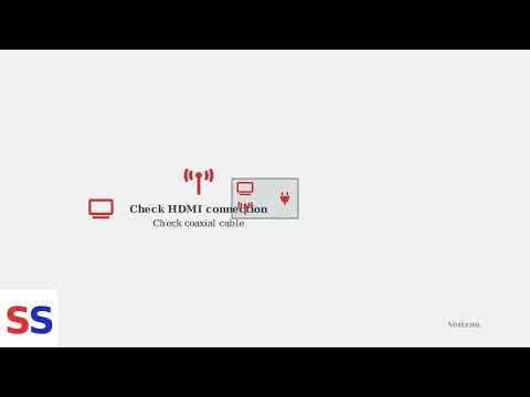 How To Fix Verizon FiOS Set-Top Box Blinking White Light – Boot/Update & Provisioning