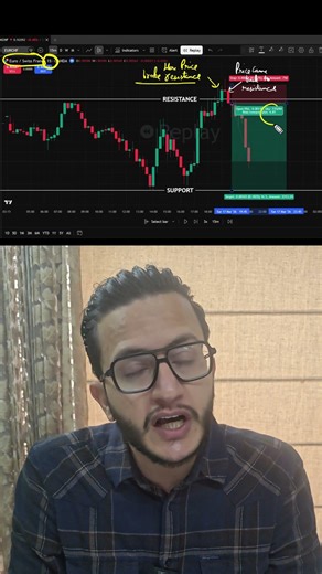 I Backtested Traders Paradise Redbox Strategy for 1 Year (43% Return 😳)