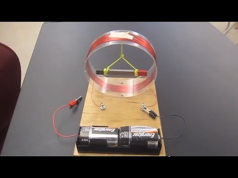 Tangent galvanometer experiment///Homemade Science with Bruce Yeany