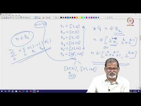Lec 07 Analysis of MIN-MAX Algorithm - Part 2