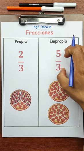 Fracción propia vs impropia 😱✌️ #ingedarwin #matematicas