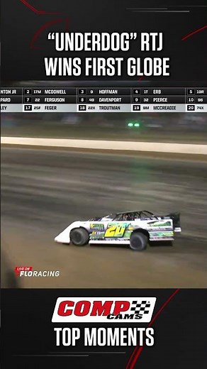 Underdog Ricky Thornton Jr Wins First Globe at World 100