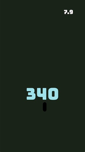 Am I the fastest clicker