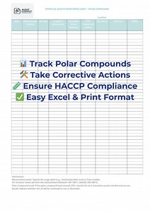 HACCP Frying Oil Log Template | Editable Excel Polar Compound % Chart | Restaurant Quality Control PDF - Etsy Canada