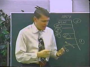 Creation Science Evangelism Kent Hovind CSE 103 Class 02