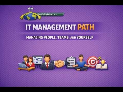 Managing people, teams, and yourself