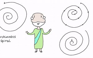 The History of Calculus – A Short Documentary