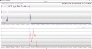 ASUS TUF 3090 Ti OC GAMING - Black Screen Crashing when under heavy load