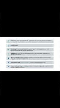 Unsupervised learning - part 1