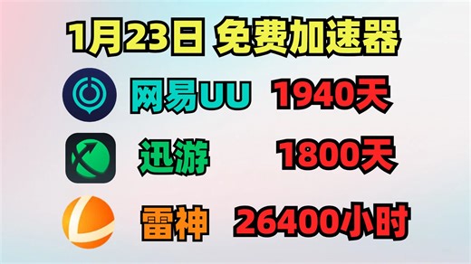 1月23日UU加速器免费1940天兑换码！雷神26400小时口令！迅游1800天口令兑换码！NN/奇妙兑换码！周卡/月卡！先到先得！兑换口令！人手一份！