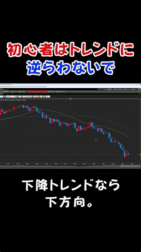 Beginners should not go against the trend #binaryoptions #shorts