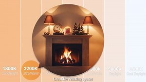 Great Value 18YR A19 LED Light Bulb, 10W (75W Equivalent) Dimmable Soft White E26 Base, 4 Pack