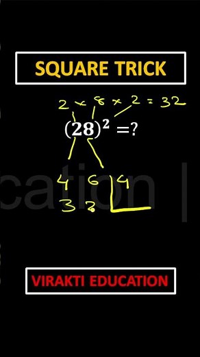 Ultimate Speed Square Trick | Solve Squares Instantly | Exam Math Shortcut #maths