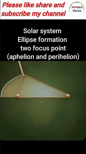 science practical, 🌎 ellipse 🌎 engineering drawing tool, orbit of earth #viral #school #physics