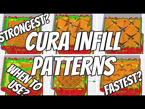 Cura Infill Patterns: Fastest? Strongest? When to use each one