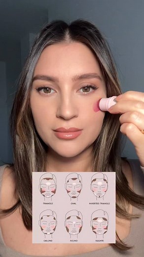 save this face chart and try it out✨ | Fashion•beauty•lifestyle