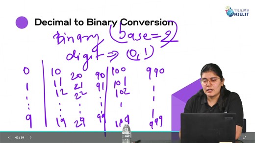 Welcome to the official NIELIT O Level Live Online Daily Class Course : O Level Faculty : Ms. Divya This live session is a part of regular daily online classes conducted by NIELIT for O level students . | National Institute of Electronics and Information Technology (NIELIT)