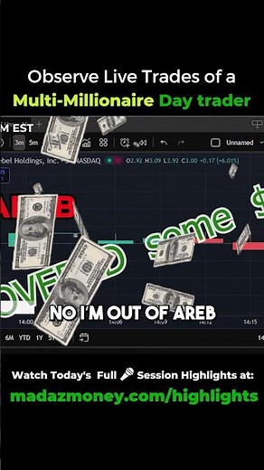 ELBM PERFORMED WELL TO END THE WEEK — SECURED 5-FIGURES