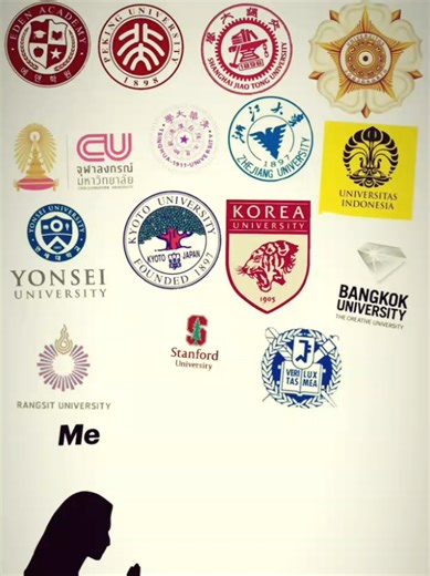 Top Universities in Asia and the World: A Comprehensive Guide