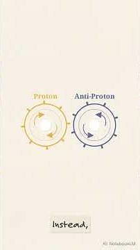 How Antimatter is Just Matter... Upside-Down! #milesmathis #antimatter #matter #startrek #physics