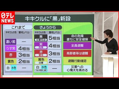 【キキクル】気象庁HPの危険度分布リニューアル 警戒レベル5の“黒"登場ナゼ？