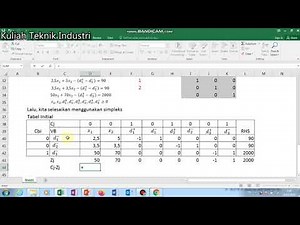 (Bagian 2) GOAL PROGRAMMING/NON PREEMPTIVE GOAL PROGRAMMING / PENGAMBILAN KEPUTUSAN MULTI KRITERIA