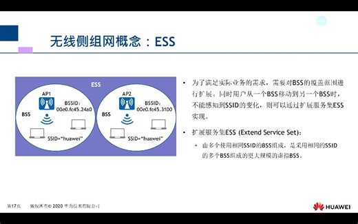 第2集：WLAN 基础配置实战——SSID、安全加密与信道设置