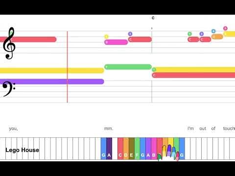 Lego House\n (C)– Super Easy Piano with Lyrics and Chords
