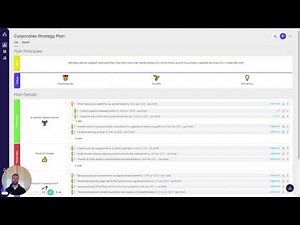 Corporate Strategy Plan Template