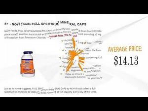 10 Best Potassium Supplements