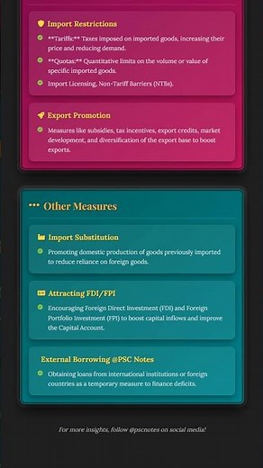 Measures to Correct BoP Disequilibrium Monetary, Fiscal, Exchange Rate, Trade Policies