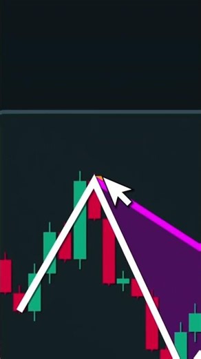Perfect Trade Like a Pro — Follow Me for Expert Tips!