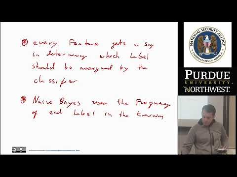Machine Learning for Cyber Security: Naive Bayes